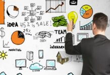 Siete Claves para Mejorar la Productividad Empresarial Durante la Pandemia Covid-19