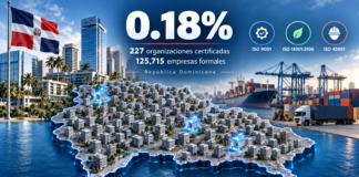 Cuantas Empresas Dominicanas cuentan con Certificación ISO?