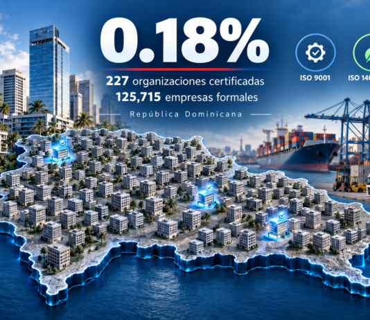 Cuantas Empresas Dominicanas cuentan con Certificación ISO?